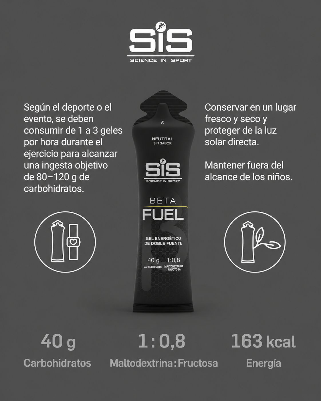SiS Beta Fuel Neutral Pack x6 | Gel Energético 40 g Carbohidratos
